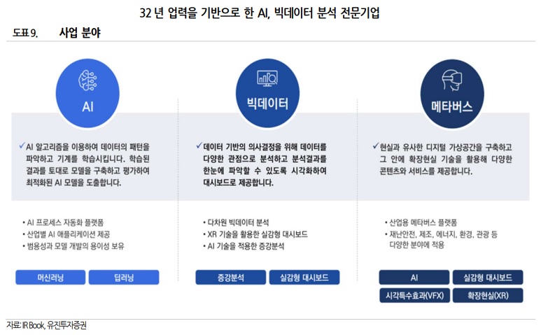 위센 이미지