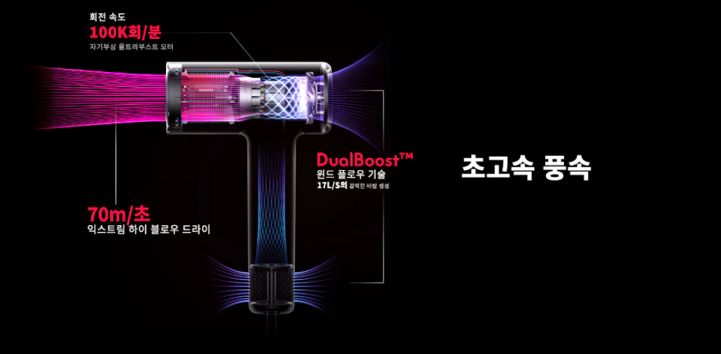 플라이헤어 이미지