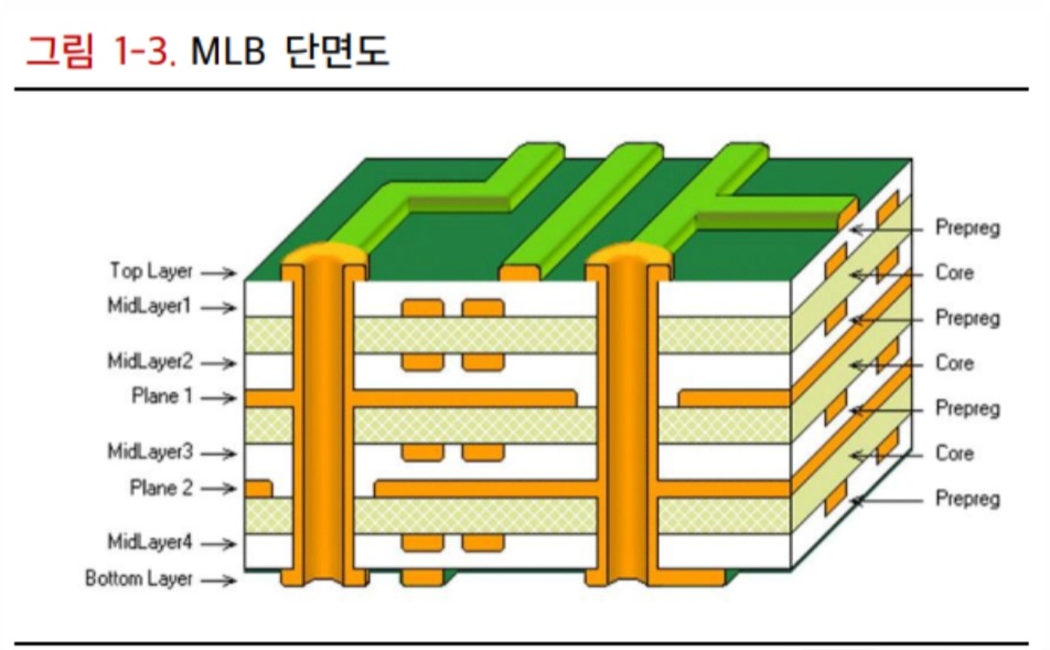 (관심종목) AI서버 찐 수혜주 이수페타시스