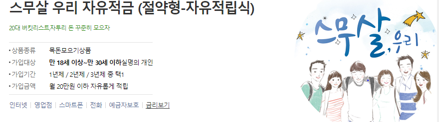  20대 적금 추천 , 우리은행 스무살 우리 적금 (절약형/도전형) 분석 및 이자계산