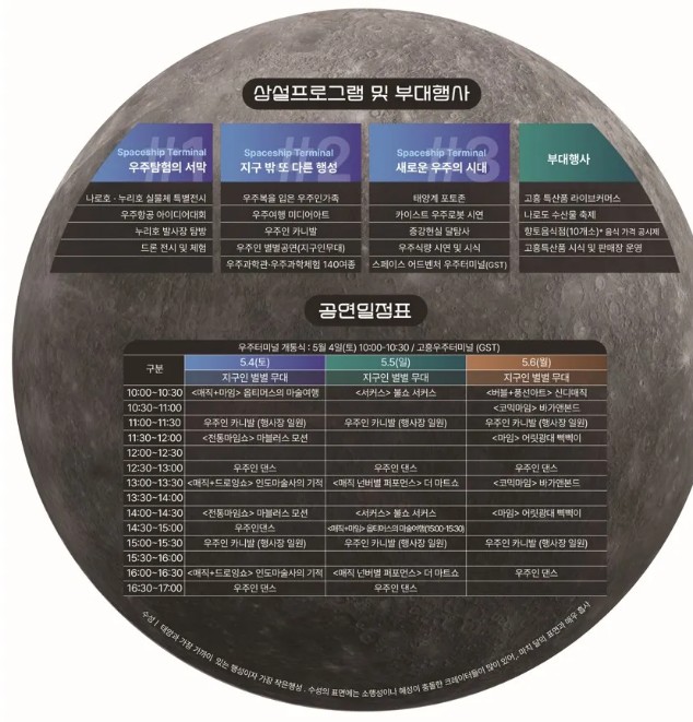 고흥 우주항공 축제 상설프로그램 및 부대행사 안내