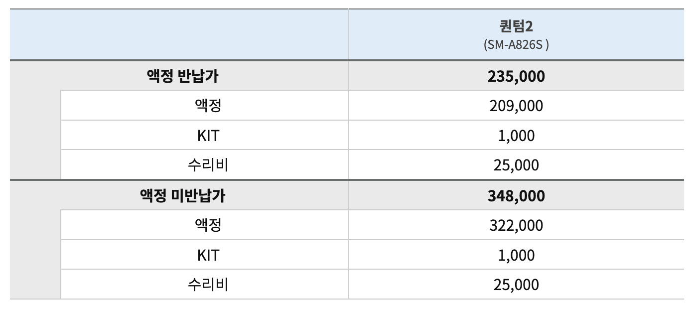 갤럭시-퀀텀2-액정수리비