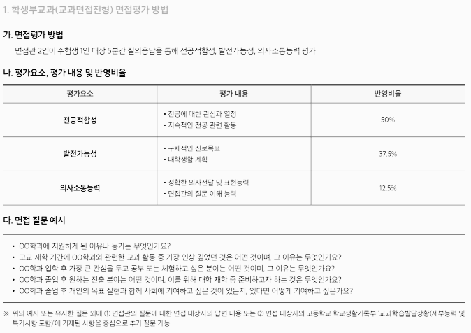 학생부교과 면접 상세