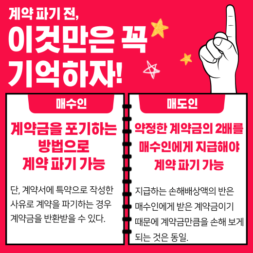 매수인-매도인-계약-파기-손해-배상액-지급-기준-안내