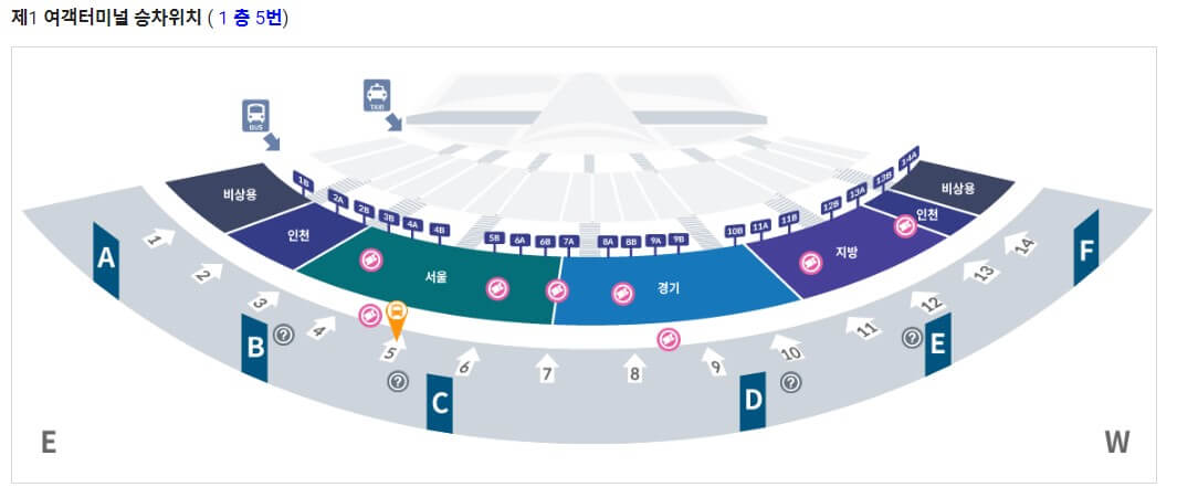 인천공항-리무진-승차위치