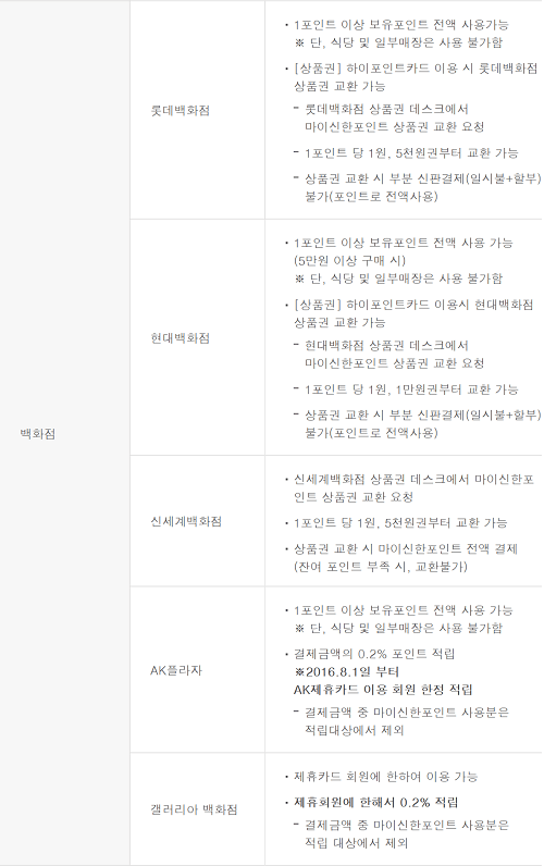 신한카드 포인트 백화점/마트/면세점 사용처