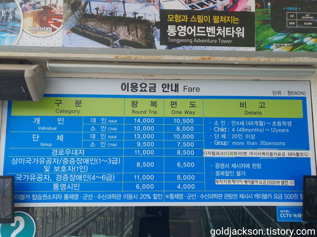  경상남도 통영 가볼만한곳 케이블카 힐링여행