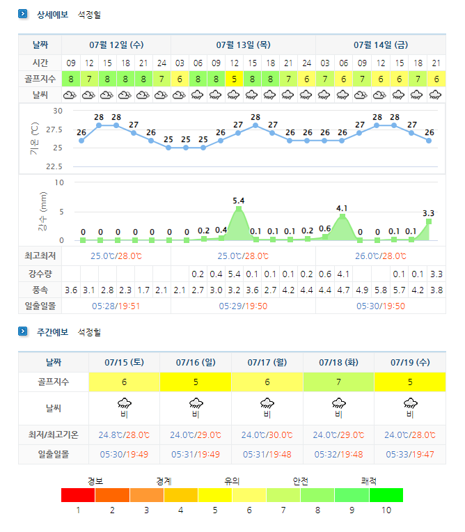 석정힐CC 날씨