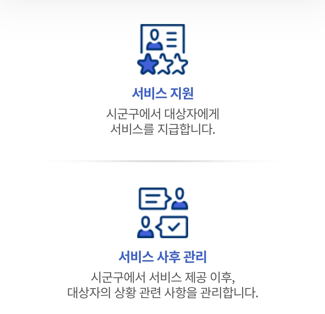 한부모 가족 아동 양육비 지원