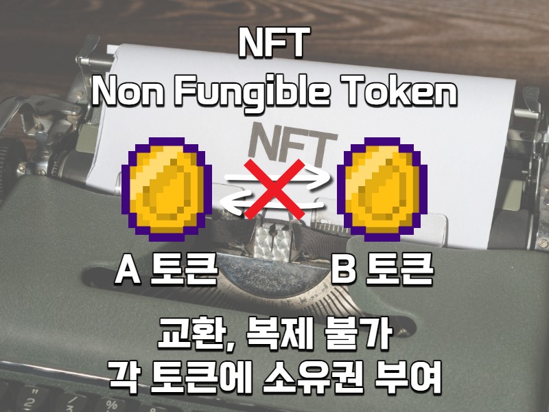 NFT뜻
