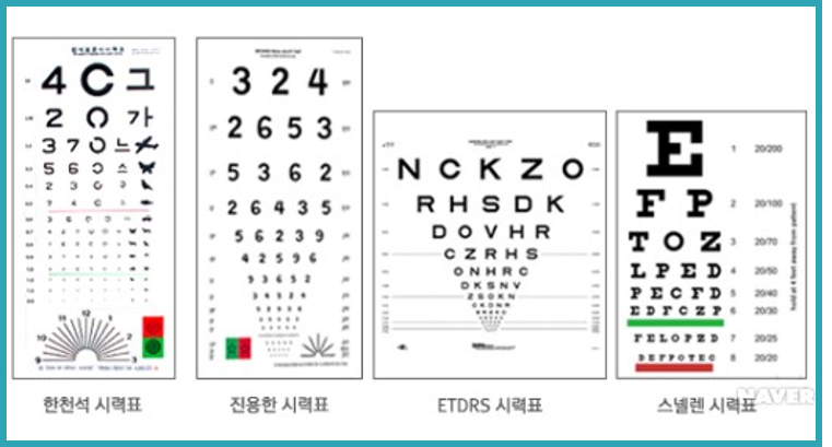 시력 검사표 활용해서 눈 체크