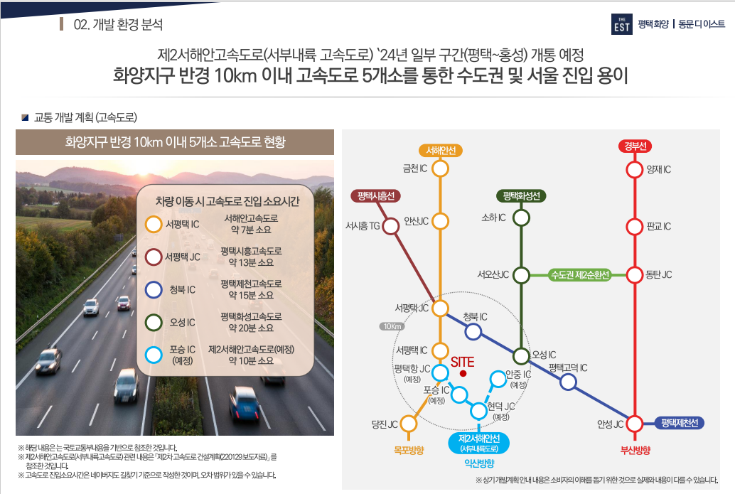 화양지구 평택 동문 디이스트 청약 정보