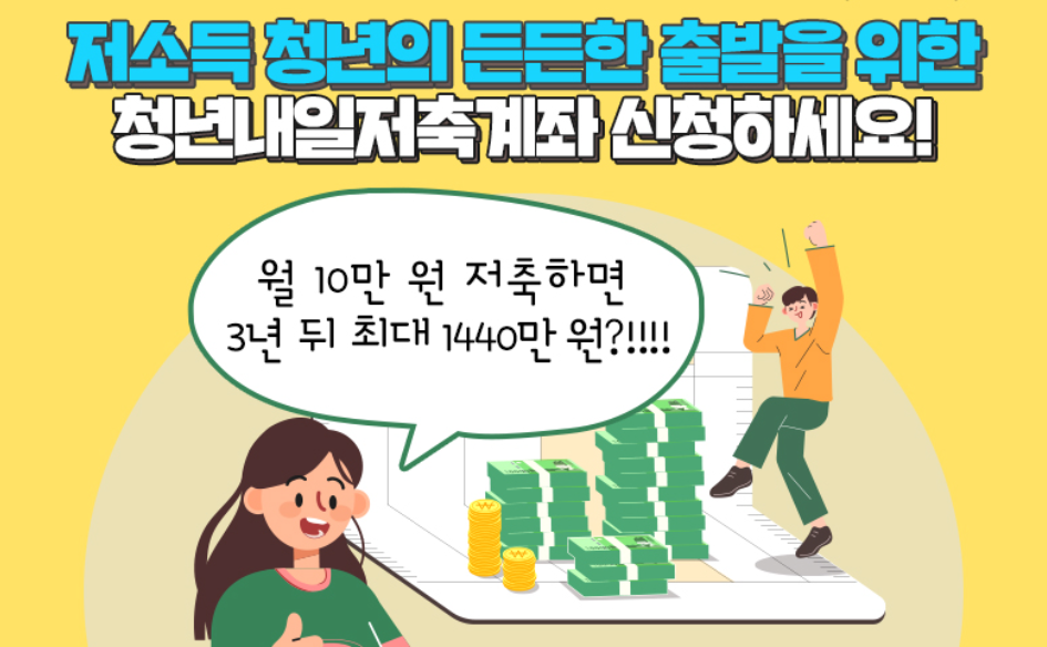 청년내일저축계좌란 무엇?