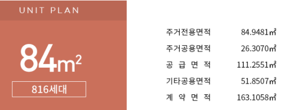 청주 동남지구 호반써밋 브룩사이드 1