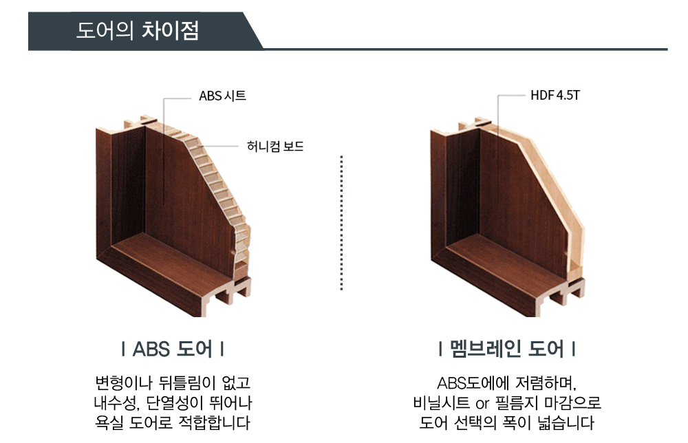 ABS도어 장점