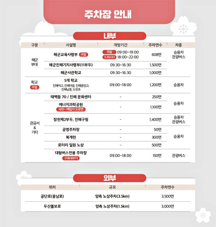주차장