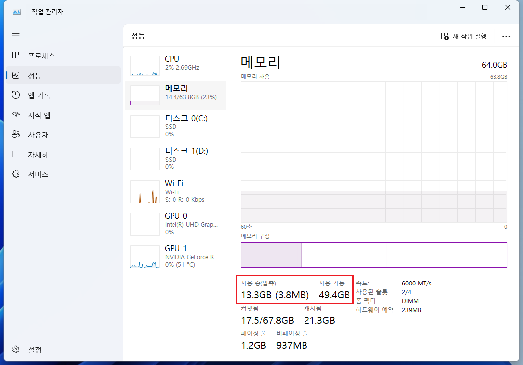 안드로이드-스튜디오-미사용-시-메모리-사용량