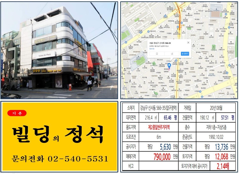  [강남구 압구정 성형외과거리 70억 꼬마빌딩 실거래가 조회] 신사동 566-35 (압구정역) 79억 원, 평당 1억 2,068만 원 매매되었습니