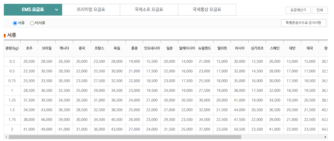 국가별-EMS-요금표