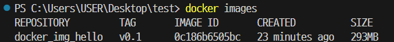 docker images