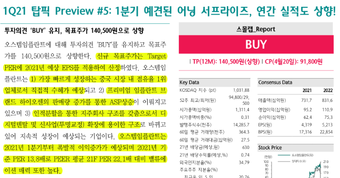  오스템임플란트 주가 상승은 언제까지일까?
