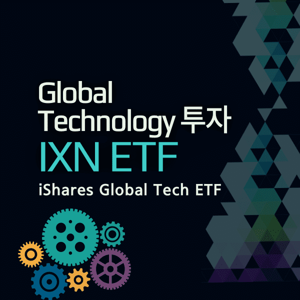 IXN ETF