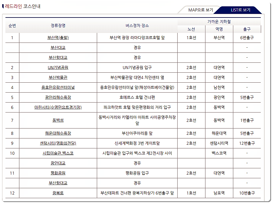 레드라인 2