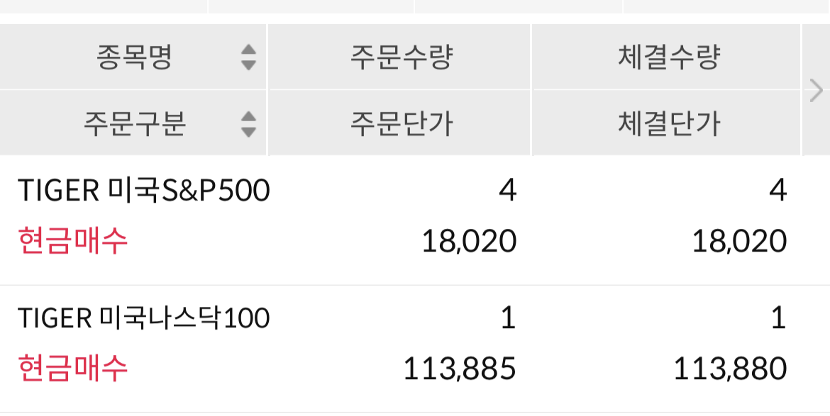 연금저축 5월 매수