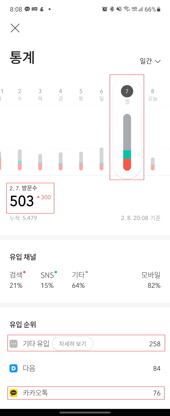 티스토리 방문자 수