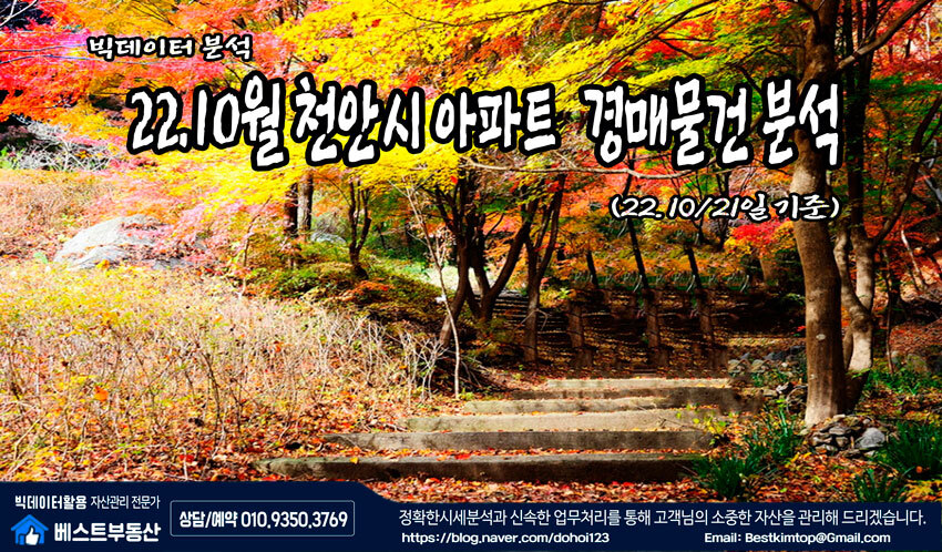  22.10월 천안시 아파트 경매물건 분석 !!!