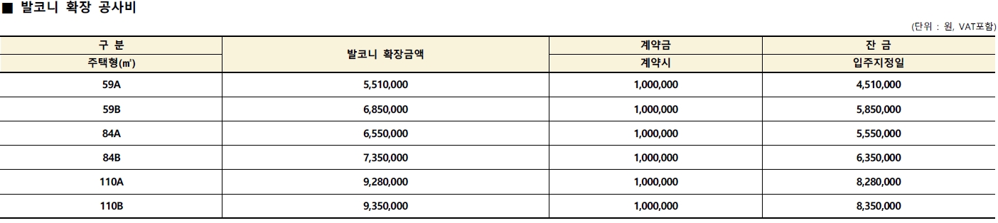 에코델타시티디에트르그랑루체1순위-16