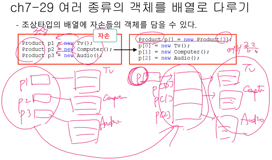 article thumbnail image