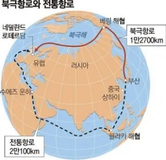 북극항로 물류 신규 물류_8