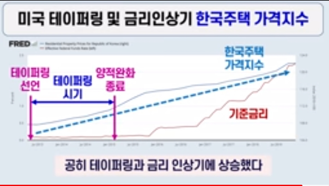  재산세 계산기