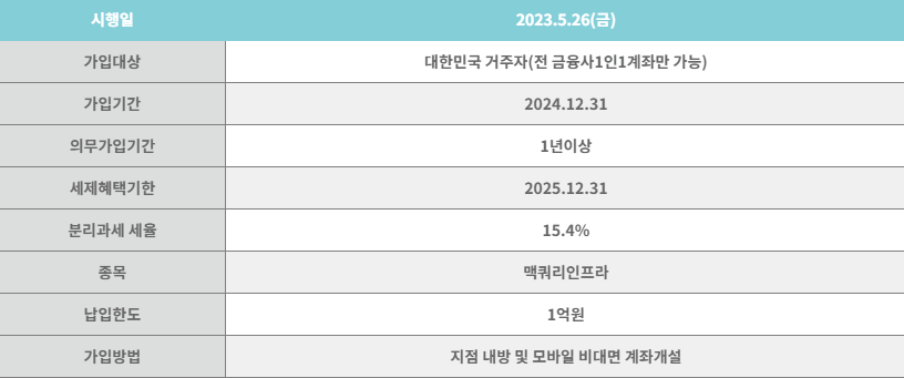 투융자 집합투자기구 전용계좌 개설 정보