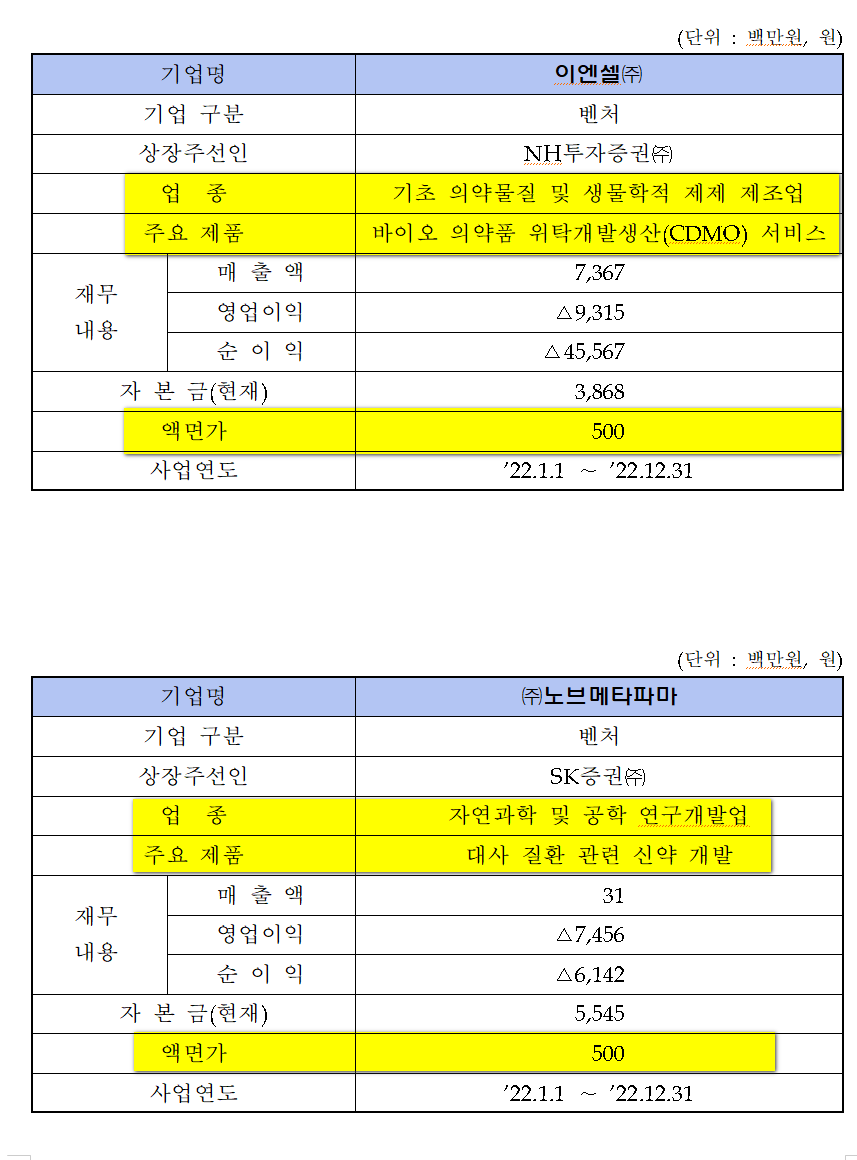 코웰바이오 이미지