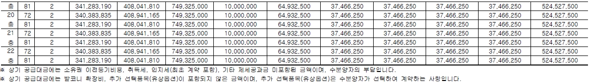 금정역개성로니엘-11