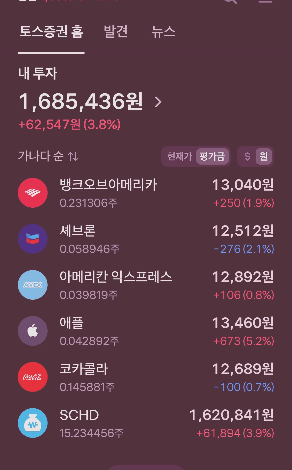 (주)가자하와이 이미지