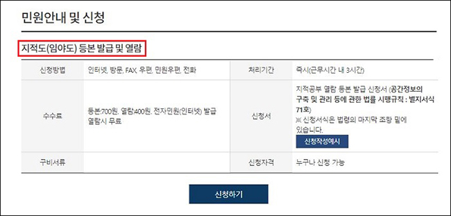 “지적도