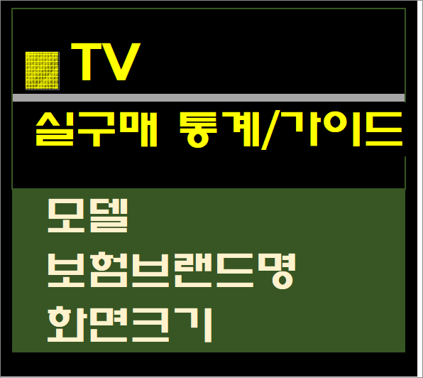  TV 추천 순위- 실사용자 통계, 추천 제품별 (2021년 3월)