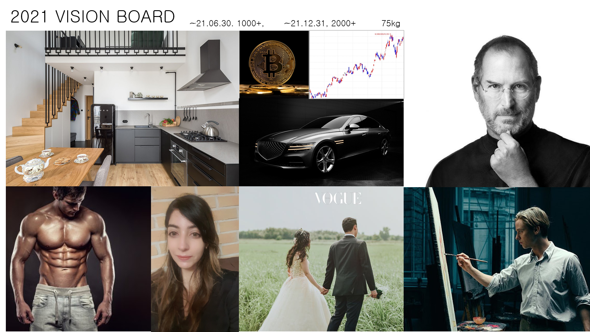  2021년 VISION BOARD