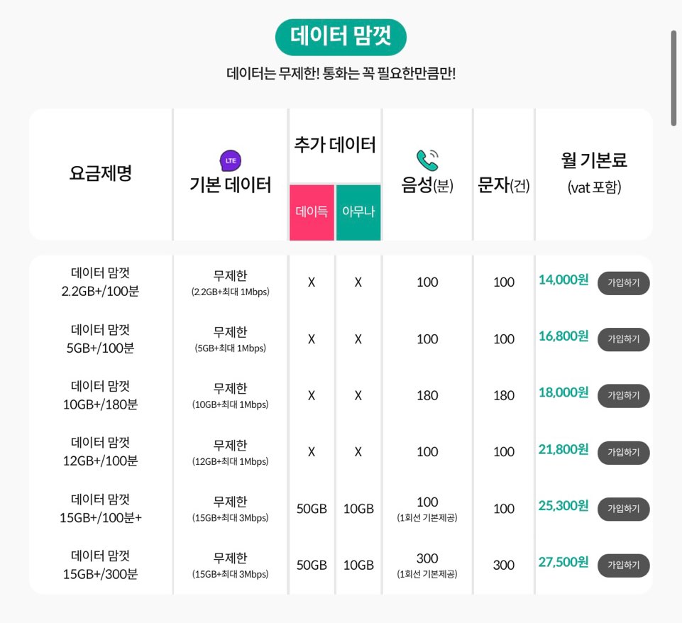 kt 알뜰폰