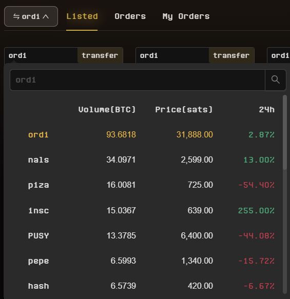 Unisat marketplace