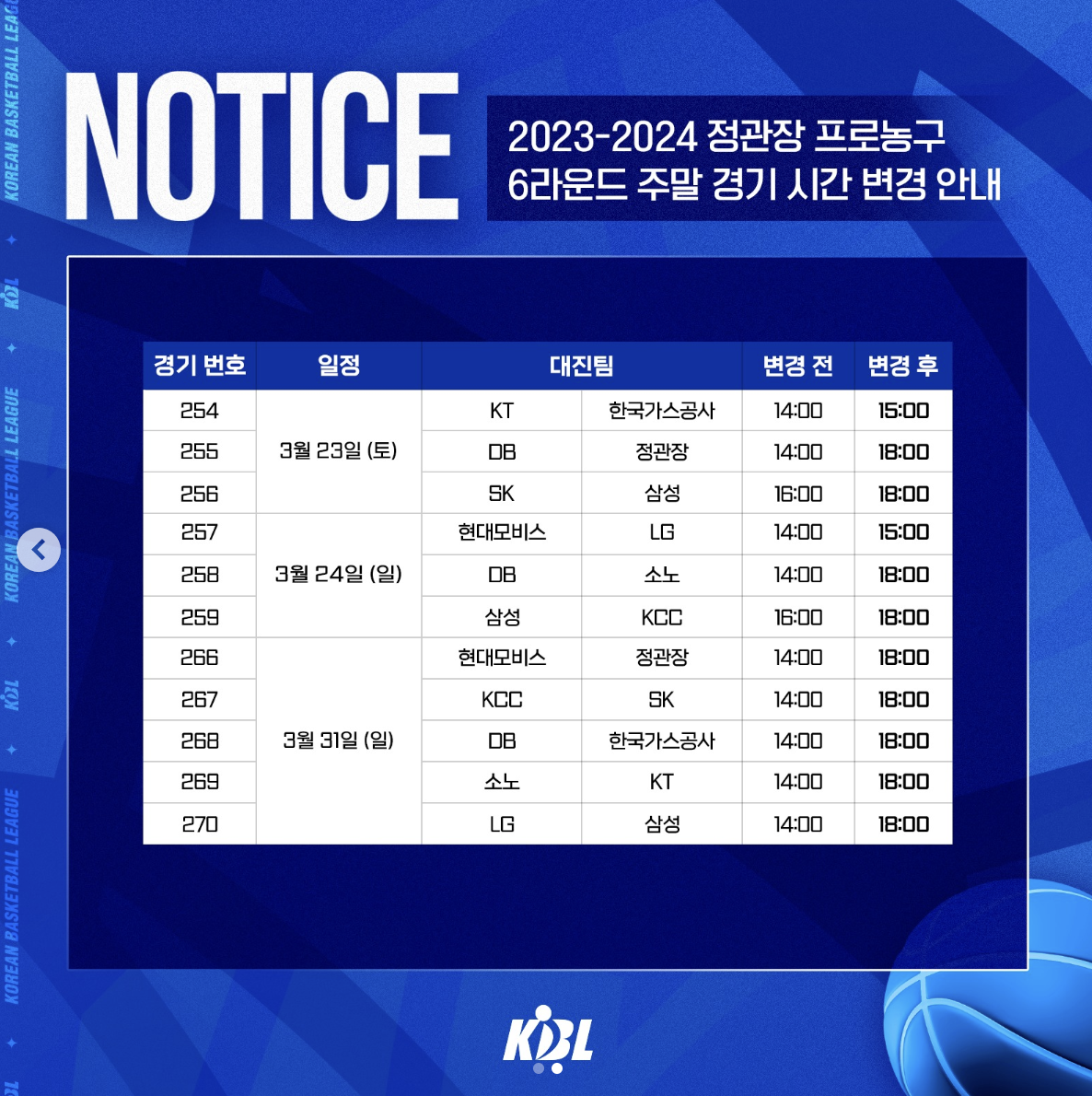 2023-2024 정관장 프로농구 6라운드 주말 경기 시간 변경 안내입니다. 출처는 KBL입니다.