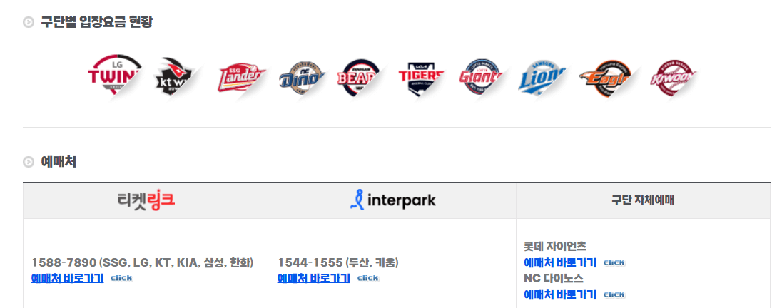 2024년 KBO 포스트시즌