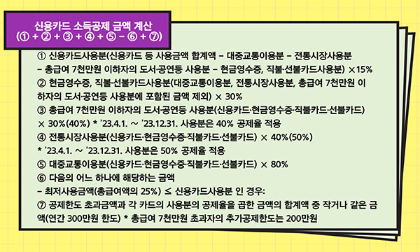 신용카드소득공제