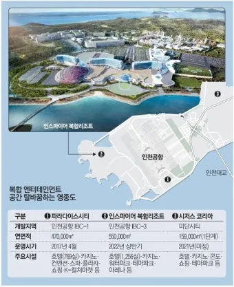 영종도 인스파이어 리조트 맛집 여행코스_20
