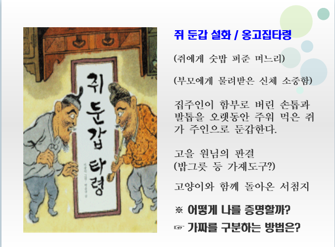  쥐둔갑설화