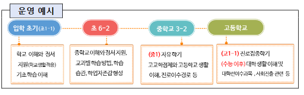 교육청 보도자료