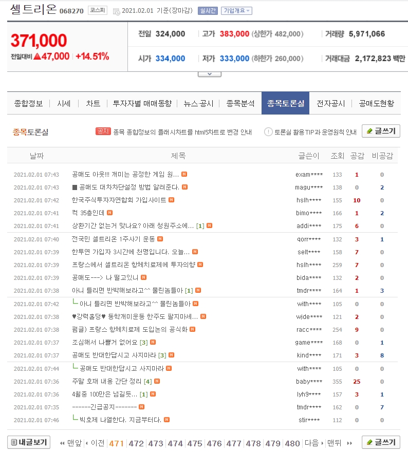  K-게임스탑 셀트리온 분석